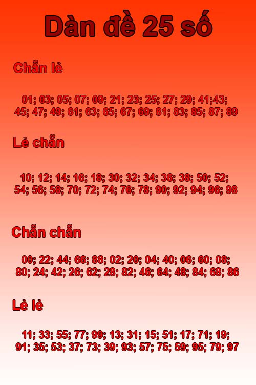 dàn đề chẵn lẻ